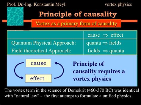 The Principle of Causality .